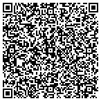 QR code with Progressive Personal Training contacts