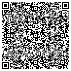 QR code with Karen Deets Stained Glass contacts
