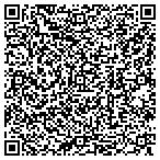 QR code with Miller's Glassworks contacts