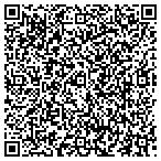 QR code with Raven's Eye Creative Werks contacts