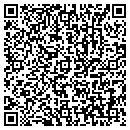 QR code with Ritter Glass Designs contacts