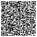 QR code with Informatica Inc contacts