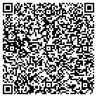 QR code with Inkwell Communication Arts Inc contacts