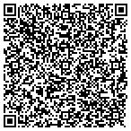 QR code with Phoenix Synergy contacts