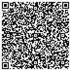 QR code with Sharp-Shinned Technical Services LLC contacts