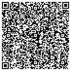 QR code with Software Catalysts LLC contacts