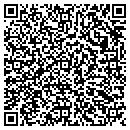 QR code with Cathy Miller contacts