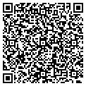 QR code with Charity Knudson contacts
