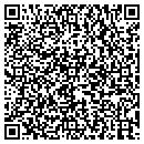 QR code with Right Choice Rental contacts