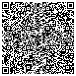 QR code with InciDocs Publications and Consulting contacts
