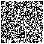 QR code with Information Technology Warehouse LLC contacts