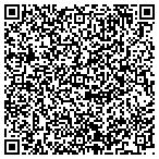 QR code with Karen Bahus Technical Writing & Research contacts