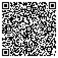 QR code with Linlum contacts