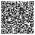 QR code with Methodics contacts