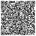 QR code with Multilingua Professional Services Corp contacts