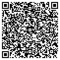 QR code with Patricia F Keen contacts