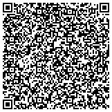 QR code with Return On Investment Technical Communication contacts