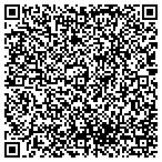 QR code with Software Manual Writing contacts