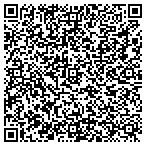 QR code with Textechnical Resources, LLC contacts
