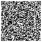 QR code with Terra Alta Weather Alerts contacts