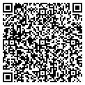 QR code with Kevin Coulter contacts