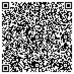 QR code with MaxCon Hail Reports contacts