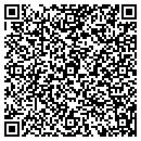 QR code with I Remember That contacts