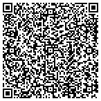 QR code with Great Southern Supply Company Inc contacts