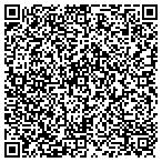 QR code with Marker Duplicates Enterprises contacts