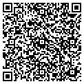 QR code with Maxey Group Inc contacts