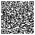 QR code with Pike John contacts