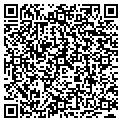 QR code with Rivtel Networks contacts