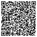 QR code with Servmart contacts