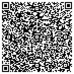 QR code with Spring Run Veterinary Hospital contacts