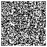 QR code with Universal Business Supplies, Inc contacts