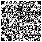 QR code with Blountstown Small Engine Service contacts