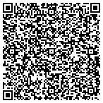 QR code with Innovative Technologies & Sales Inc contacts