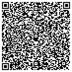 QR code with www.StationeryPrintShop.com contacts