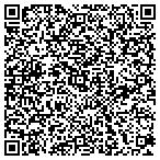 QR code with Isabell's Umbrella contacts