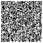 QR code with Signature Cards contacts