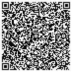 QR code with Feller Business Solutions contacts