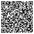 QR code with Saworks contacts
