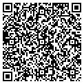 QR code with Just Scrap It contacts