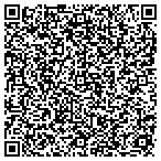 QR code with Infinite Technology Service Corp contacts