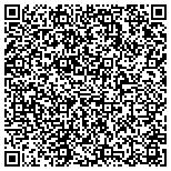 QR code with Desert Hot Springs Home Security-Protect Your Home contacts