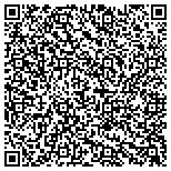 QR code with Fayetteville Home Security-Protect Your Home contacts