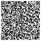 QR code with Jupiter Home Security-Protect Your Home contacts