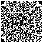 QR code with Milwaukee Home Security-Protect Your Home contacts