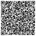 QR code with Modesto Home Security-Protect Your Home contacts