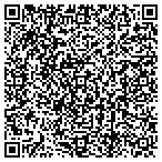 QR code with Pikesville Home Security-Protect Your Home contacts